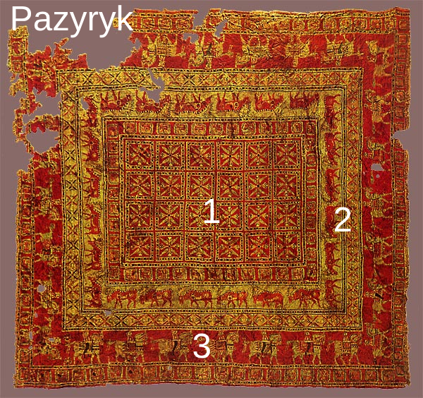 Pazyryk Carpet — Numbered Zone Analysis